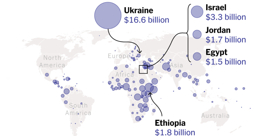 Here’s what to know about the foreign aid of us and the freezing of Trump