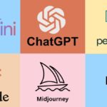 rama motorları önceliğini akıllı sistemlere mı teslim ediyor? SEO dünyası sona mı eriyor yoksa evrim mi geçiriyor?